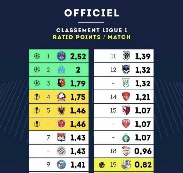 凯尔：我们并不打算在冬季出售那些多特长期依赖的球员（凯尔：冬窗无意放走多特长期倚重的球员）