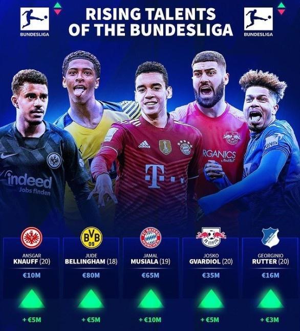 冬窗离队？加拉格尔：是对出场时间不满，但我想继续帮助马竞（加拉格尔谈冬窗去留：虽对出场时间不满，仍愿留队助马竞）